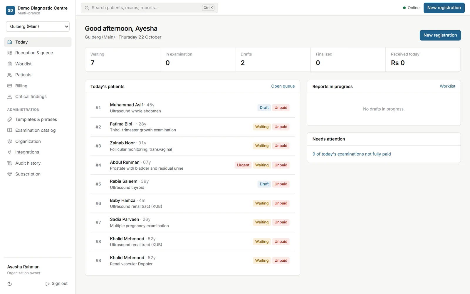 Diagnostic centre dashboard with today's patients, drafts and payments